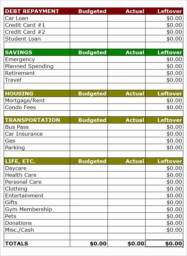 Free Household Budget Template Lovely Free 9 Bud In Samples Example format