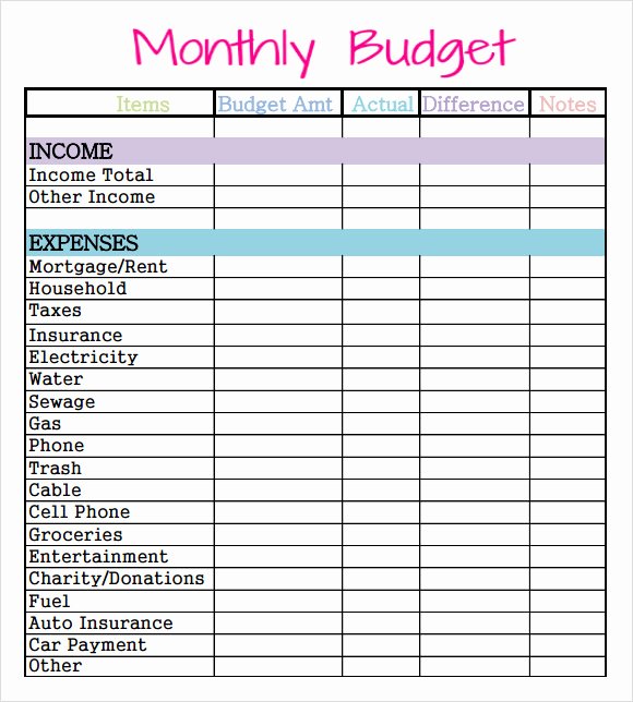 Free Household Budget Template Luxury Free 8 Restaurant Bud Samples In Google Docs