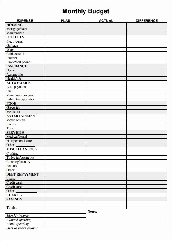 Free Household Budget Worksheet Pdf Beautiful Home Bud Template 10 Download Free Documents In Pdf