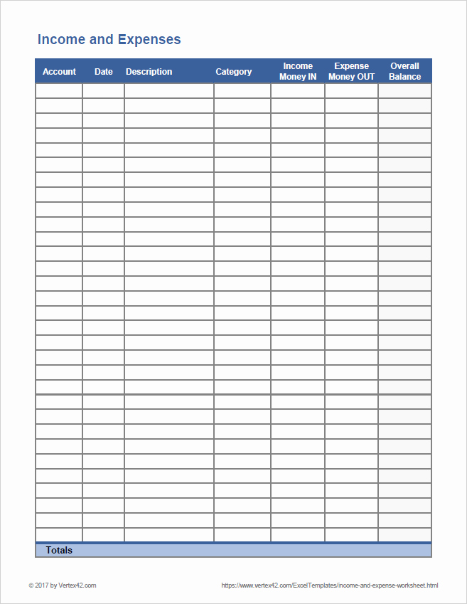 Free Household Budget Worksheet Pdf Best Of Free Printable In E and Expense Worksheet Pdf From