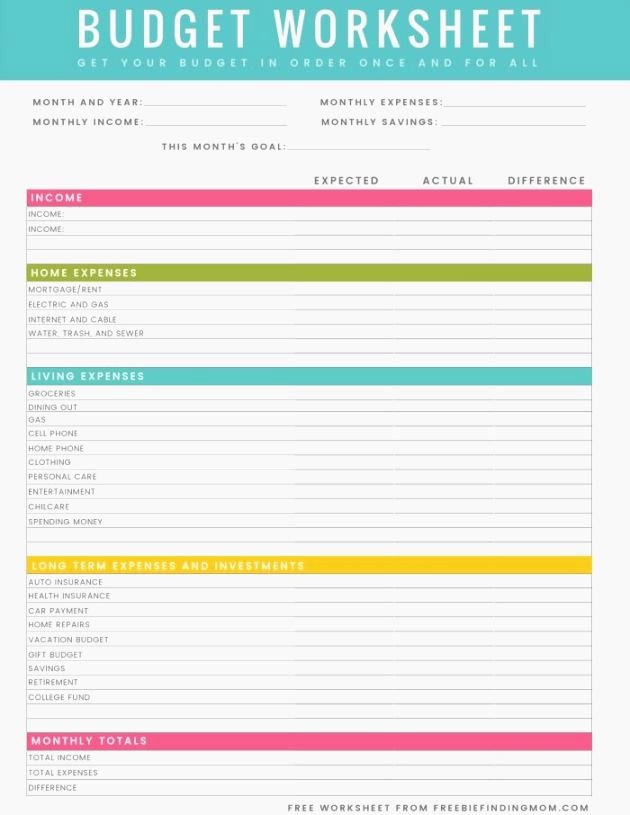 Free Household Budget Worksheet Pdf Lovely top Simplicity Printable Bud Worksheet Pdf