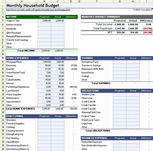 Free Household Budget Worksheet Pdf New Download A Free Household Bud Worksheet for Excel