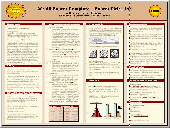 Free Powerpoint Poster Templates Lovely Posters4research Free Powerpoint Scientific Poster Templates