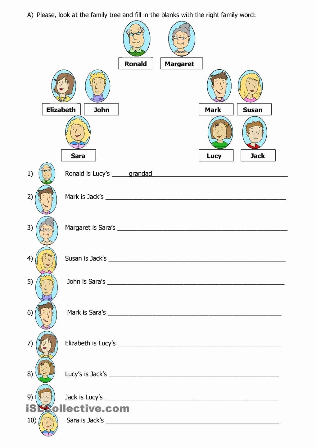 Free Printable Family Tree Inspirational Family Tree Free Esl Worksheets