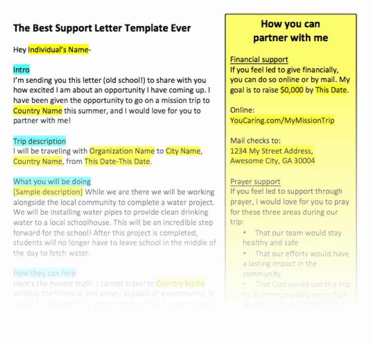 Fund Raising Letter Templates Beautiful the Best Support Letter Template Ever Seriously