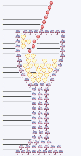 Funny Emoji Copy and Paste Best Of Cocktail Glass Emoji Art