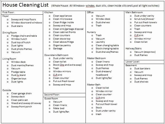 House Cleaning Checklist Template Best Of 7 House Cleaning List Templates Excel Pdf formats