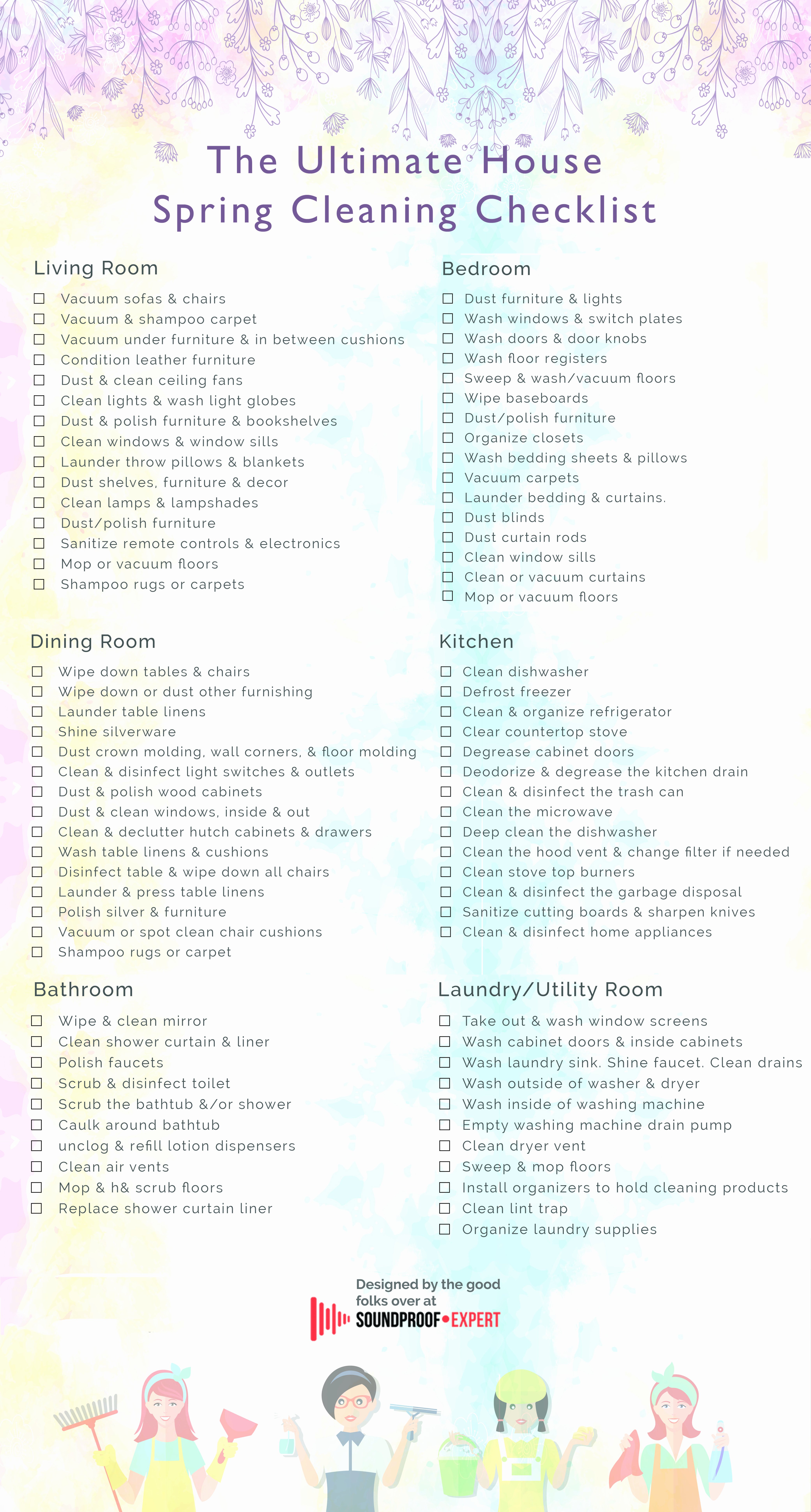 House Cleaning Checklist Template Unique the Professional™ House Cleaning Checklist 80 Tasks