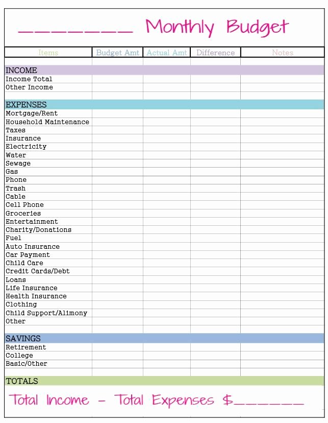 Household Budget Template Printable Awesome Free Bud Report Planner Template