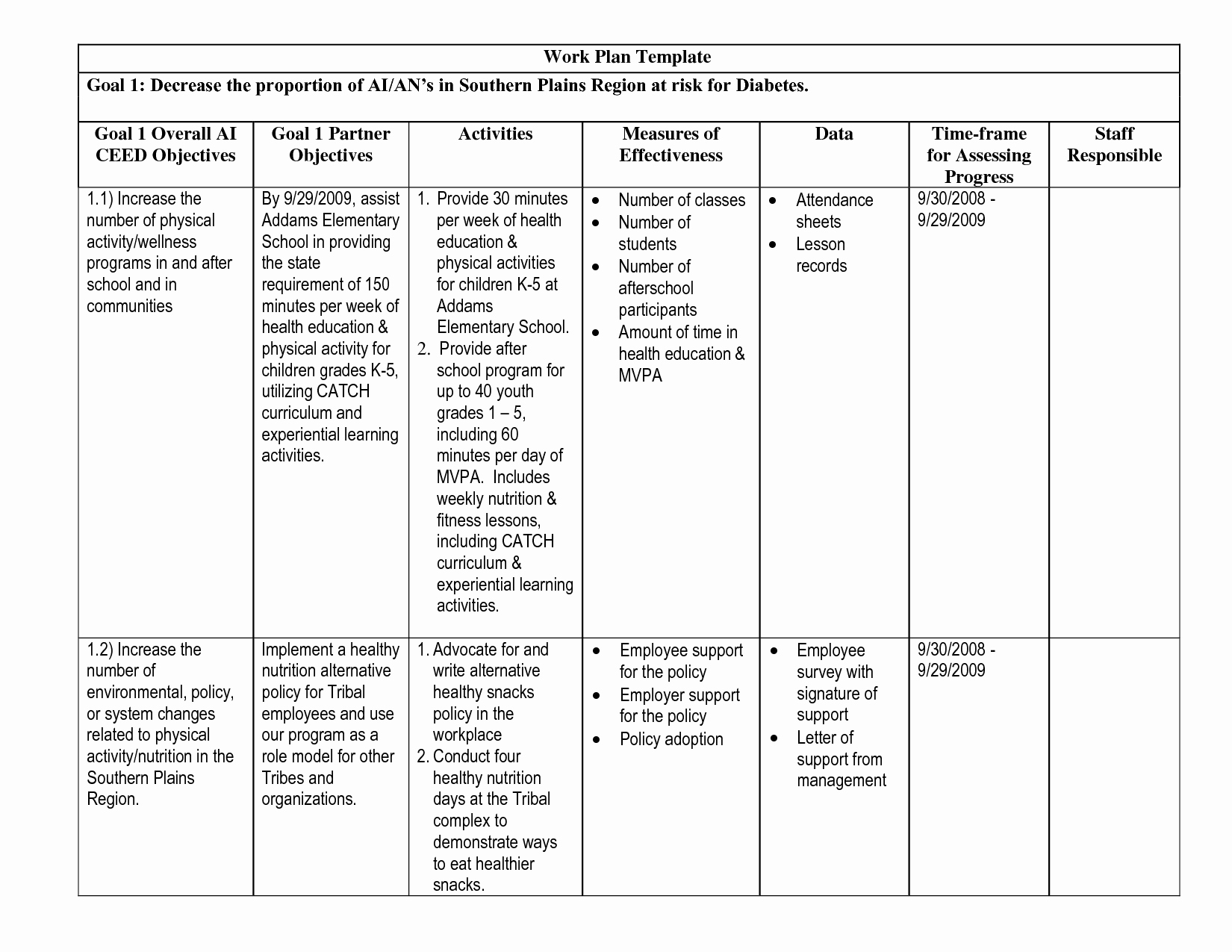 individual-development-plan-examples-army-gambaran