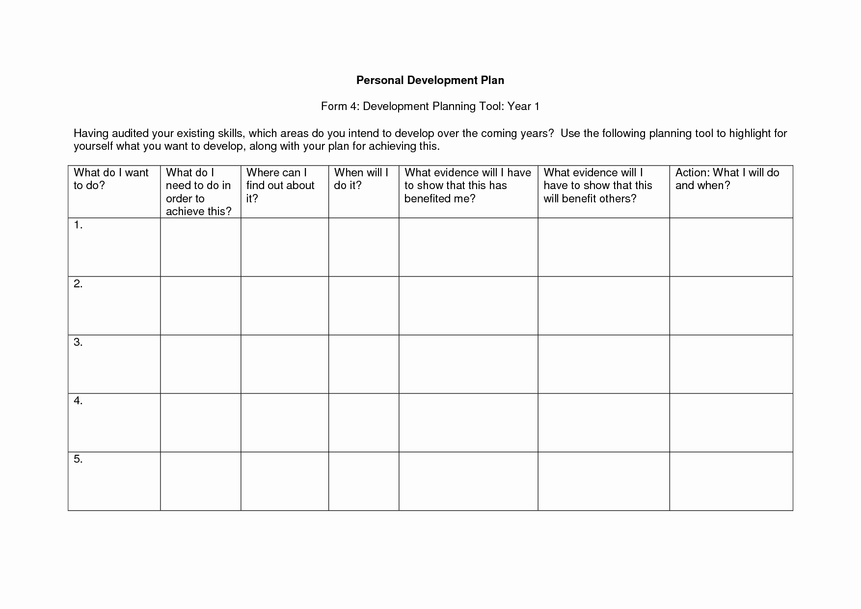 Individual Development Plan Template Elegant 14 Best Of Army Self Development Plan Worksheet