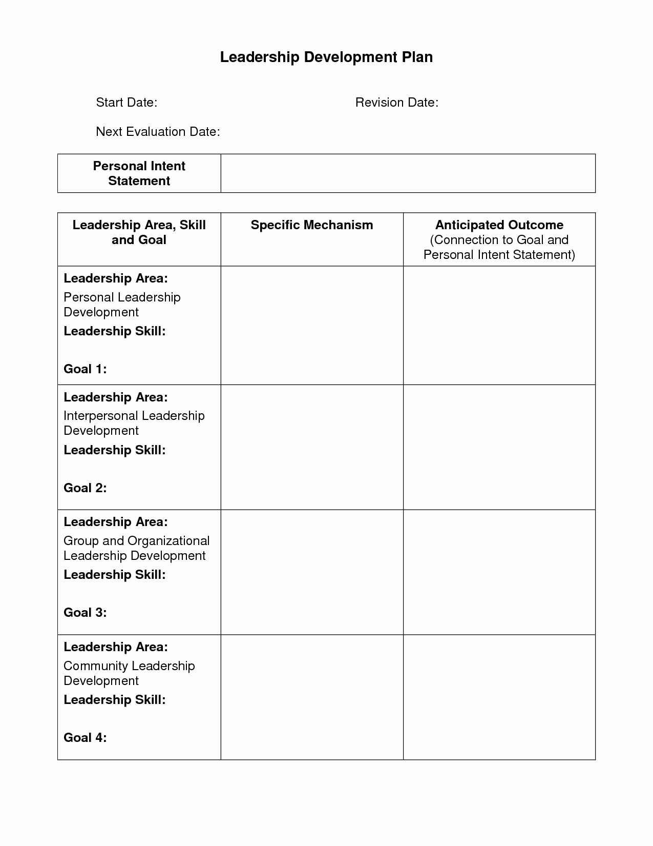 40-individual-development-plan-template-desalas-template