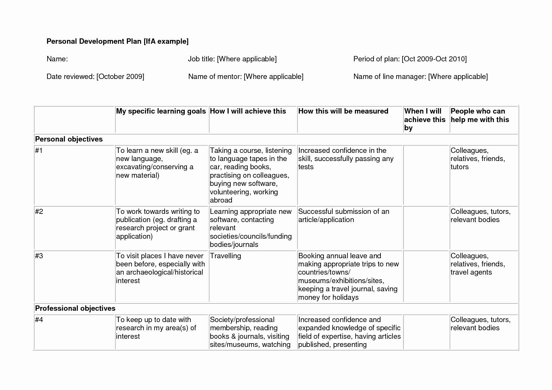 Individual Development Plan Template Lovely Personal Development Plan Templates Google Search