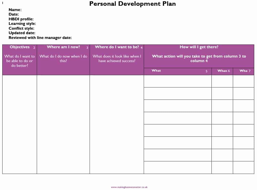 Individual Development Plan Template Unique 6 Personal Development Plan Templates Excel Pdf formats