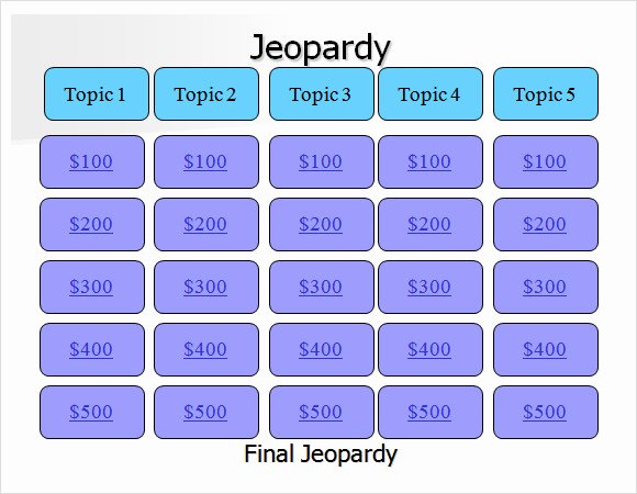 Jeopardy Powerpoint Template 5 Categories Awesome Jeopardy Powerpoint Template 8 Free Samples Examples