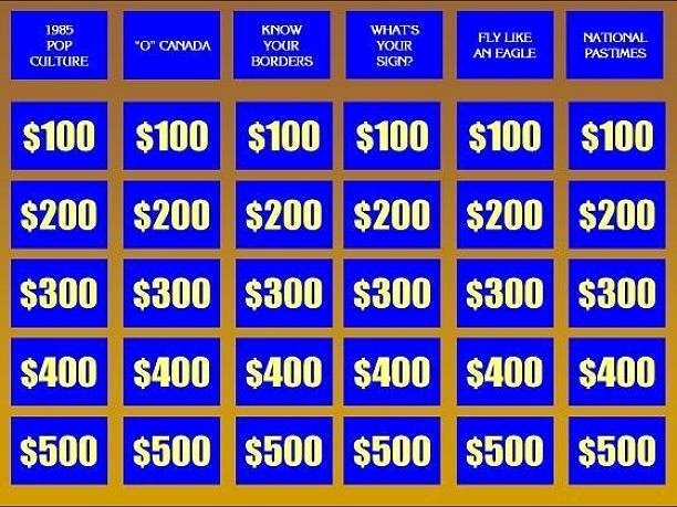 Jeopardy Powerpoint Template 5 Categories Unique Powerpoint Presentation Templates Free Download Rebocfo