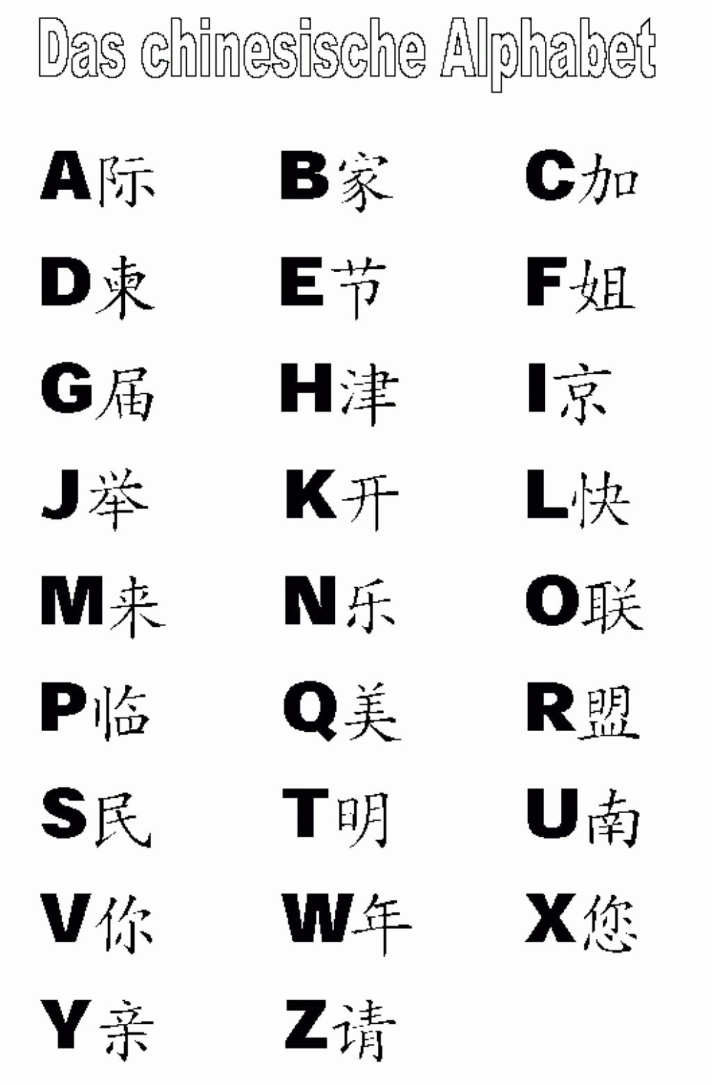 Korean Alphabet Letters Az Fresh Japanese Letters Alphabet A Z Japanese