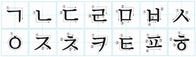Korean Alphabet Letters Az Unique Korean Letters A to Z Copy and Paste