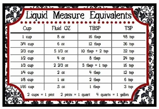 Liquid Measurement Conversion Chart Lovely Liquid Conversion Chart for People Like Me who Don T Want