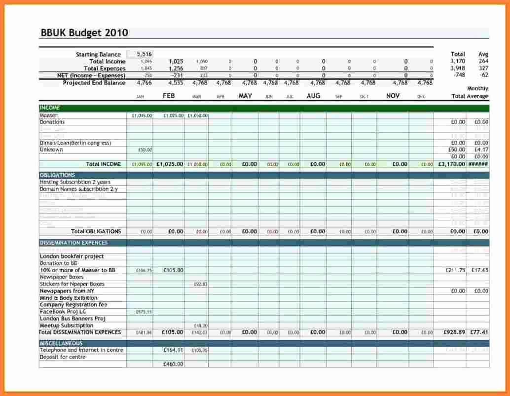 Monthly Budget Excel Spreadsheet Template Elegant 9 Sample Personal Bud Spreadsheet