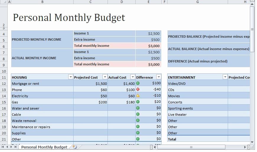 Monthly Budget Excel Spreadsheet Template Elegant Personal Monthly Bud Template &amp; Way More Useful Excel