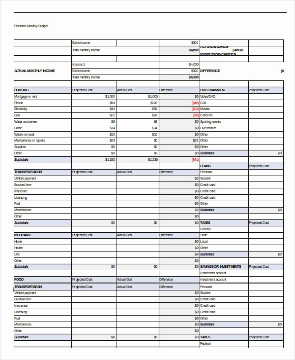 Monthly Budget Excel Spreadsheet Template New Printable Monthly Bud Template 21 Free Excel Pdf