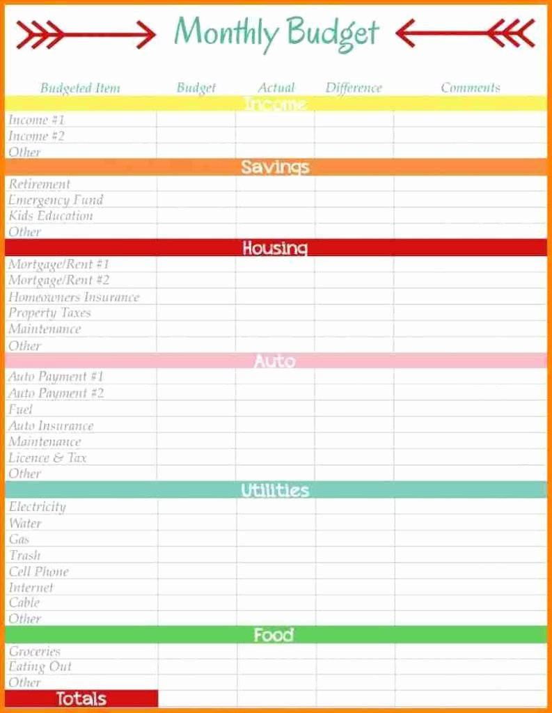 Monthly Budget Excel Template Awesome Monthly Bud Spreadsheet Bud Spreadsheet Spreadsheet