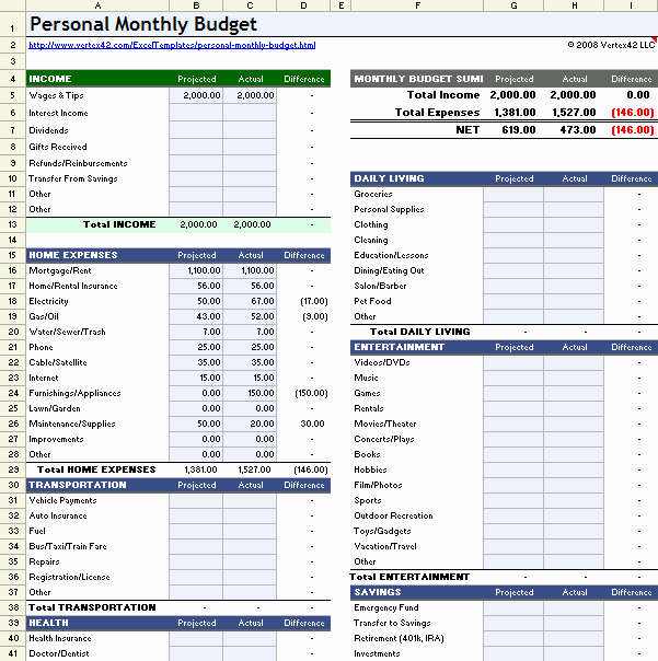 Monthly Budget Excel Template Beautiful Monthly Bud Spreadsheet for Excel