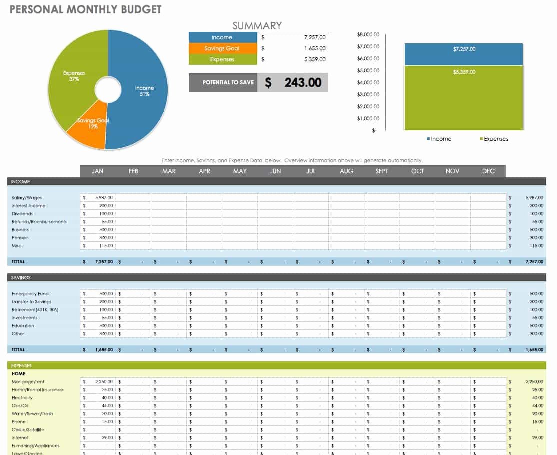 Monthly Budget Excel Template Fresh Free Financial Planning Templates