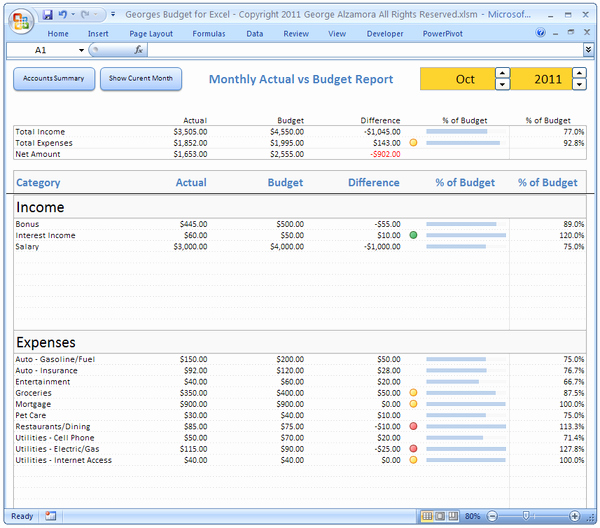 Monthly Budget Excel Template Lovely Excel Bud Spreadsheet and Checkbook Register software