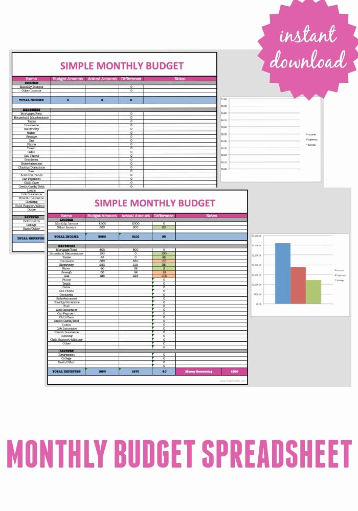 Monthly Budget Excel Template Unique Monthly &amp; Yearly Bud Spreadsheets Frugal Fanatic