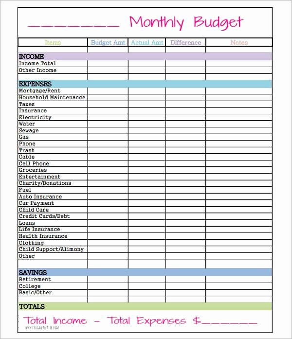 Monthly Budget Planner Template Beautiful Simple Weekly Bud