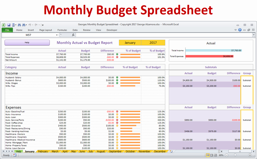 Monthly Budget Template Excel Lovely Home Bud Spreadsheet Excel Bud Template Excel