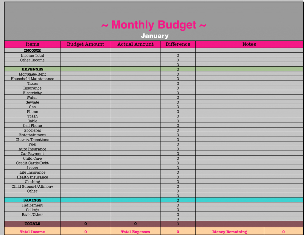 Monthly Budget Template Excel Unique Monthly Bud Spreadsheet Frugal Fanatic
