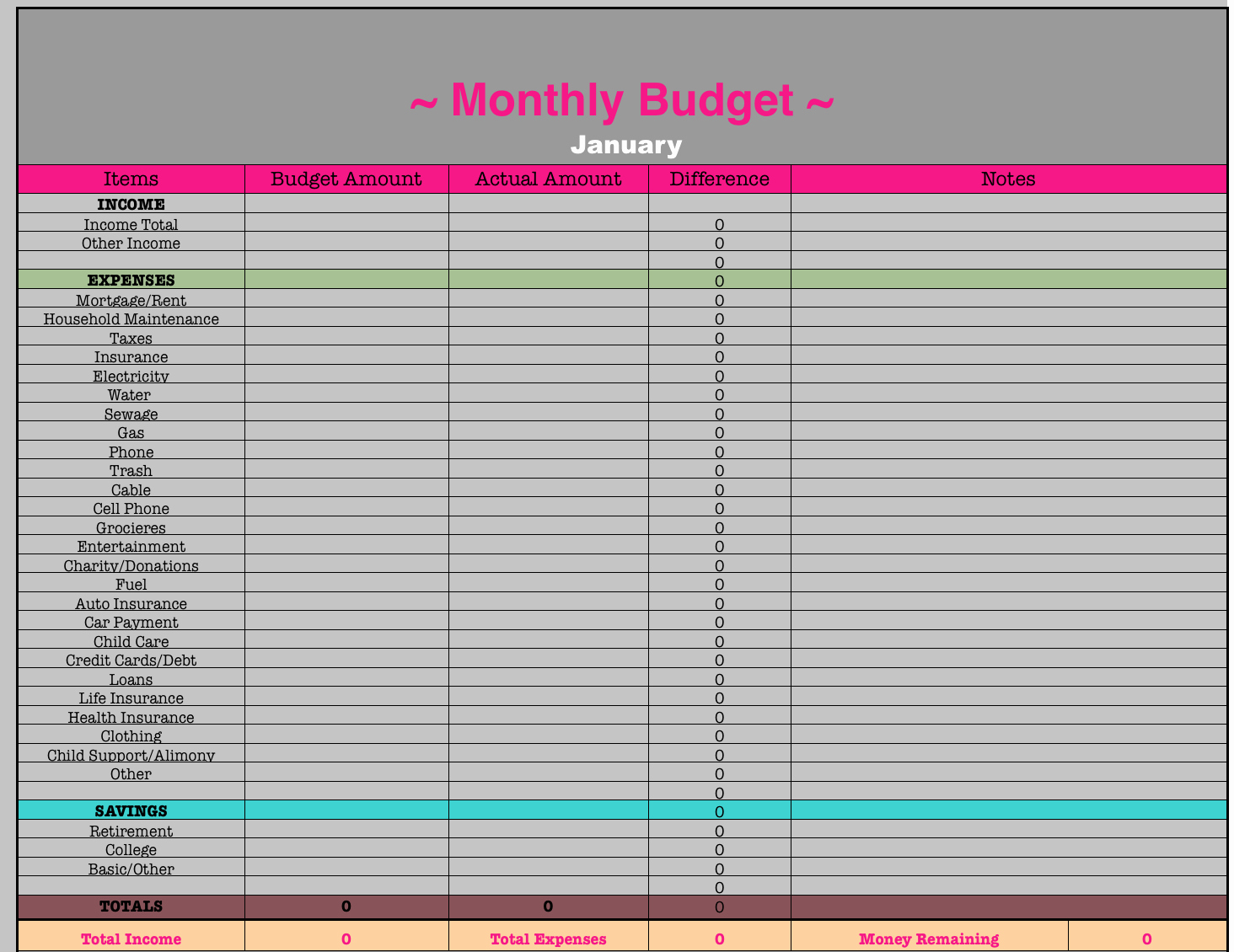 Monthly Budget Worksheet Excel Elegant Monthly Bud Spreadsheet Frugal Fanatic