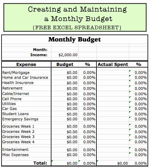 Monthly Budget Worksheet Excel New Creating and Maintaining A Monthly Bud Free Excel