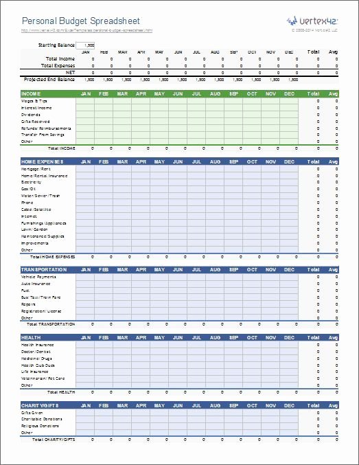 Monthly Budget Worksheet Excel New Personal Bud Spreadsheet Template for Excel 2007