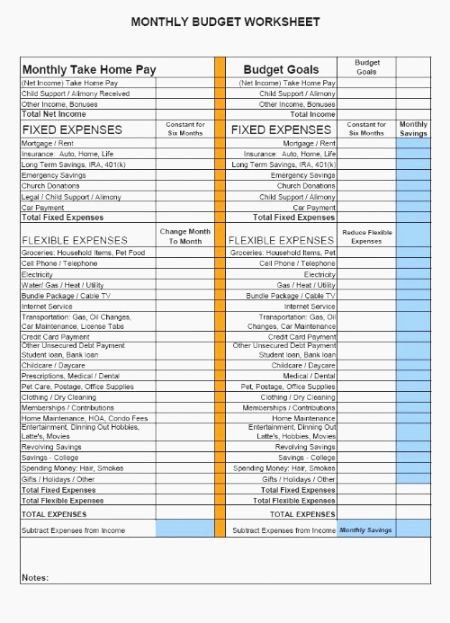 Monthly Budget Worksheet Pdf New top Simplicity Printable Bud Worksheet Pdf