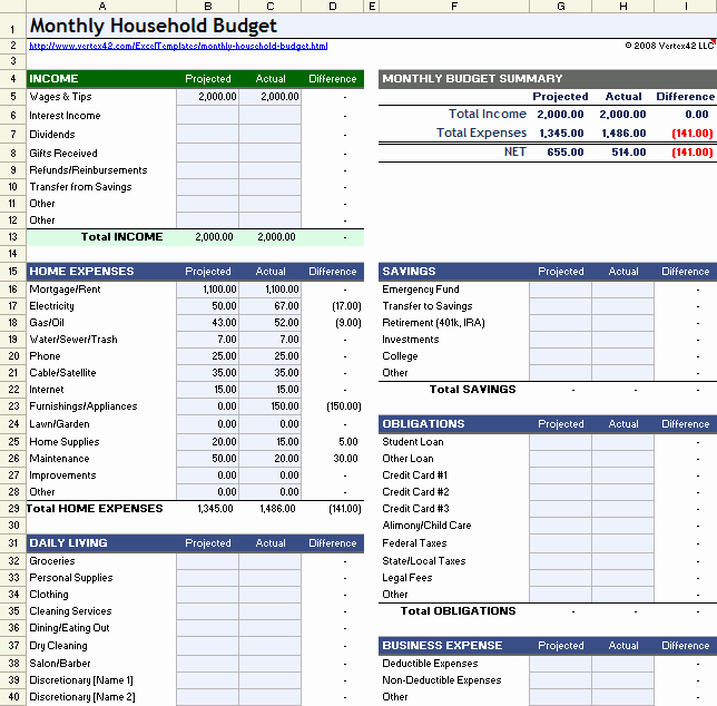 Monthly Household Budget Template Beautiful Household Bud Worksheet for Excel