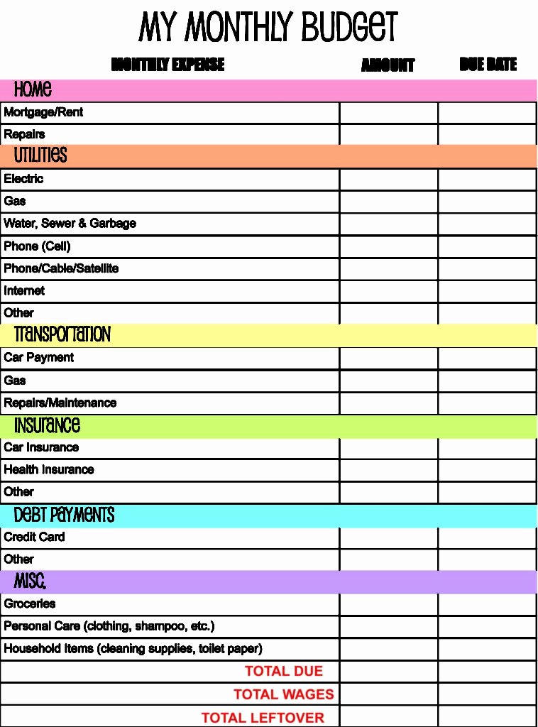 Monthly Household Budget Template Beautiful How to Plan A Monthly Household Bud
