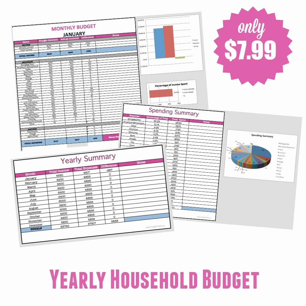Monthly Household Budget Template Best Of Free Monthly Bud Template Frugal Fanatic