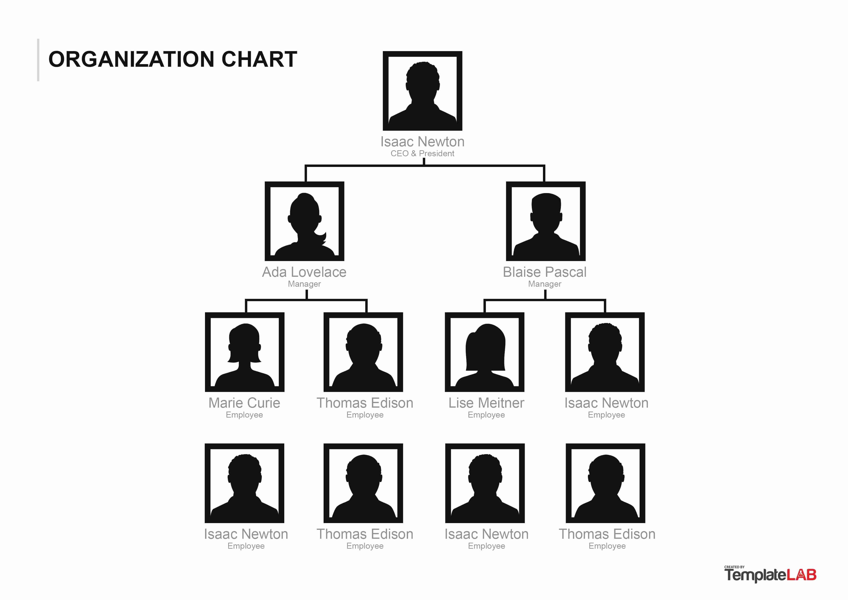 Organizational Chart Template Free Unique 40 organizational Chart Templates Word Excel Powerpoint