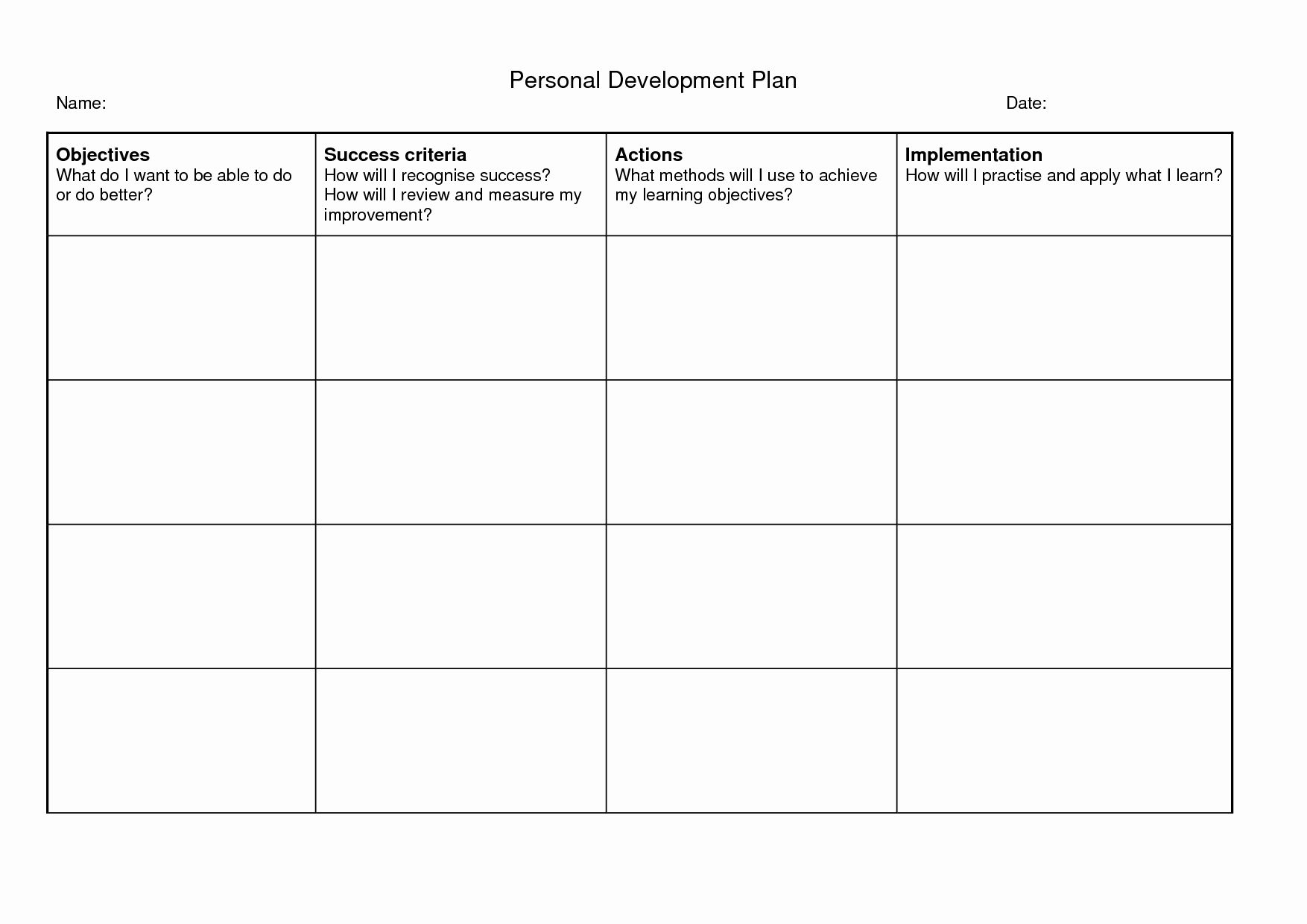 Personal Development Plan Template Luxury Personal Development Plan Template