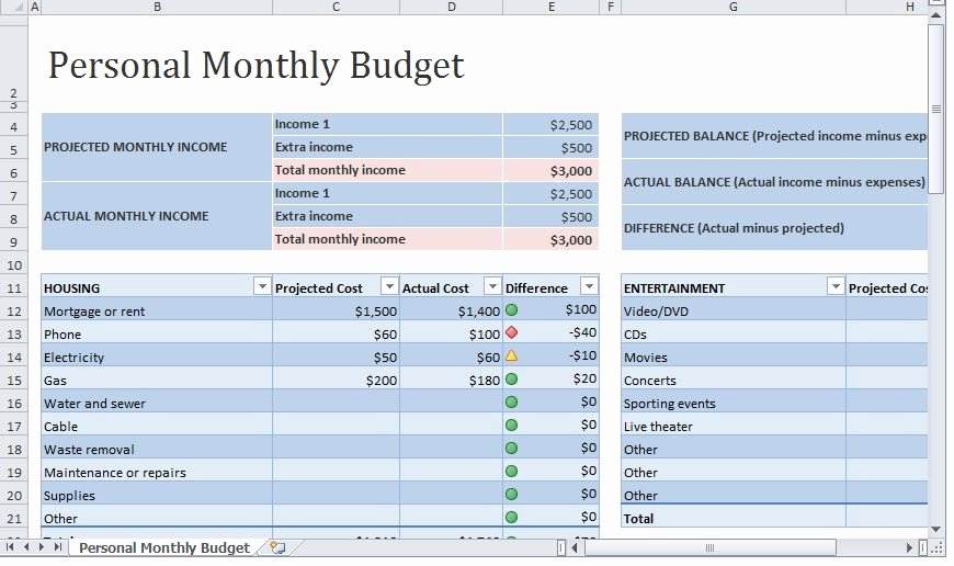 Personal Monthly Budget Template Best Of Personal Monthly Bud Template