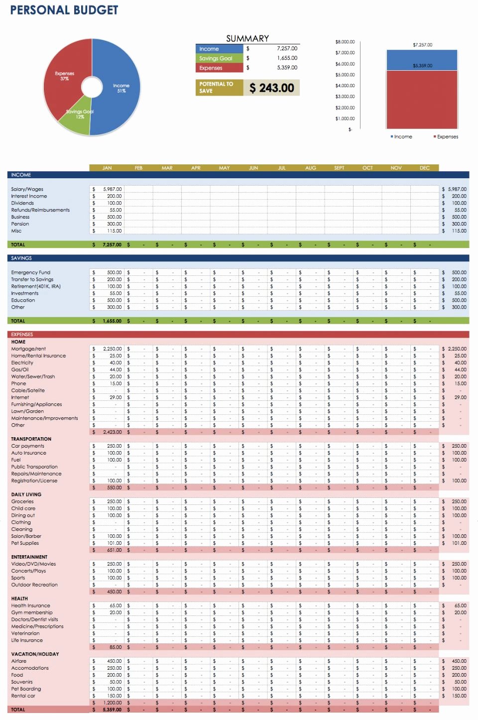 Personal Monthly Budget Template Unique 32 Free Excel Spreadsheet Templates