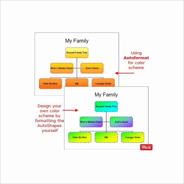 Powerpoint Family Tree Template Fresh 7 Powerpoint Family Tree Templates