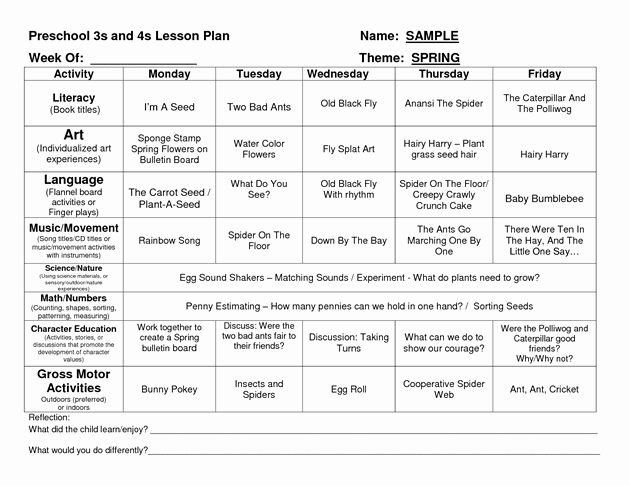 Pre Kindergarten Lesson Plan Template Beautiful Preschool Lesson Plan Template