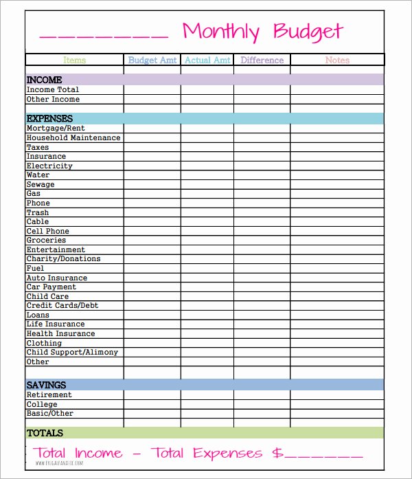 Printable Budget Worksheet Pdf Lovely Blank Monthly Expenses Bud Worksheet Pdf