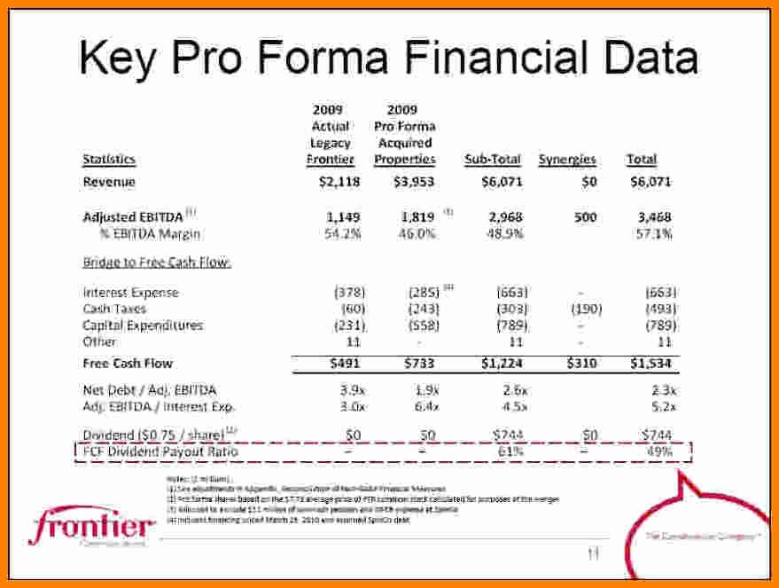 Pro forma Income Statement Example Awesome Pro forma In E Statement