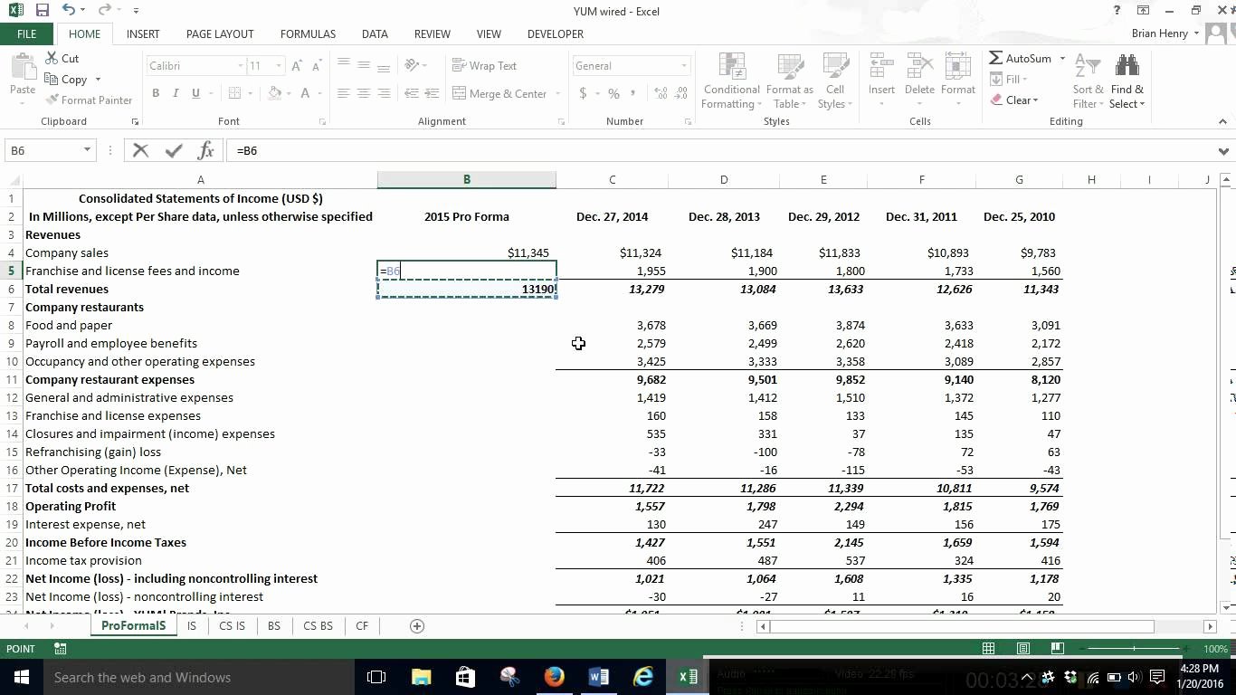 Pro forma Income Statement Example Beautiful Pro forma In E Statement